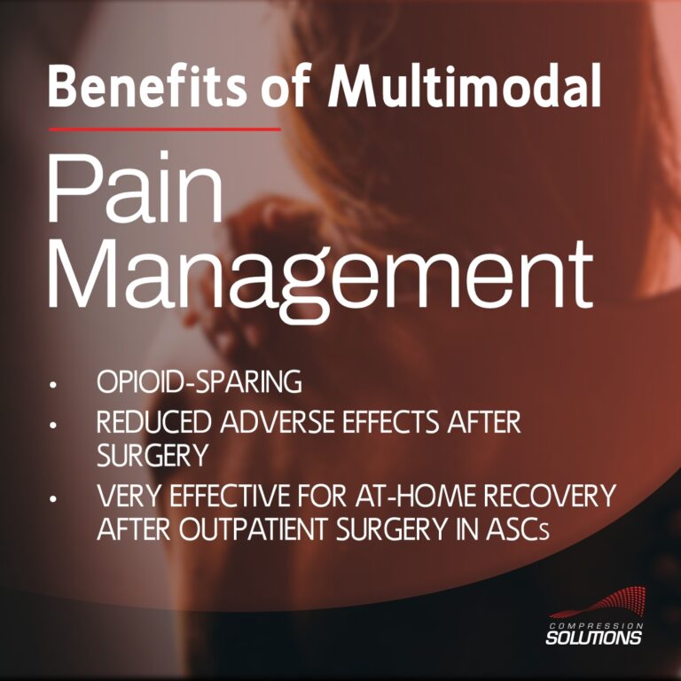 Multimodal Pain Management