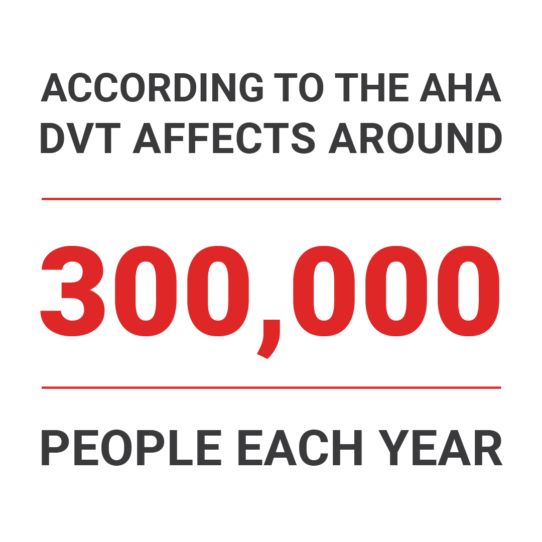 DVT PE Guide for ASC Administrators | DVT and Pulmonary Embolism